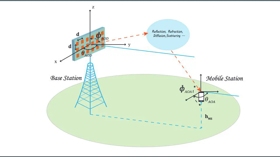 Multi-user digital beamforming based on path angle information for mm-wave MIMO systems