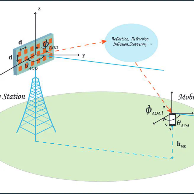 Multi-user digital beamforming based on path angle information for mm-wave MIMO systems