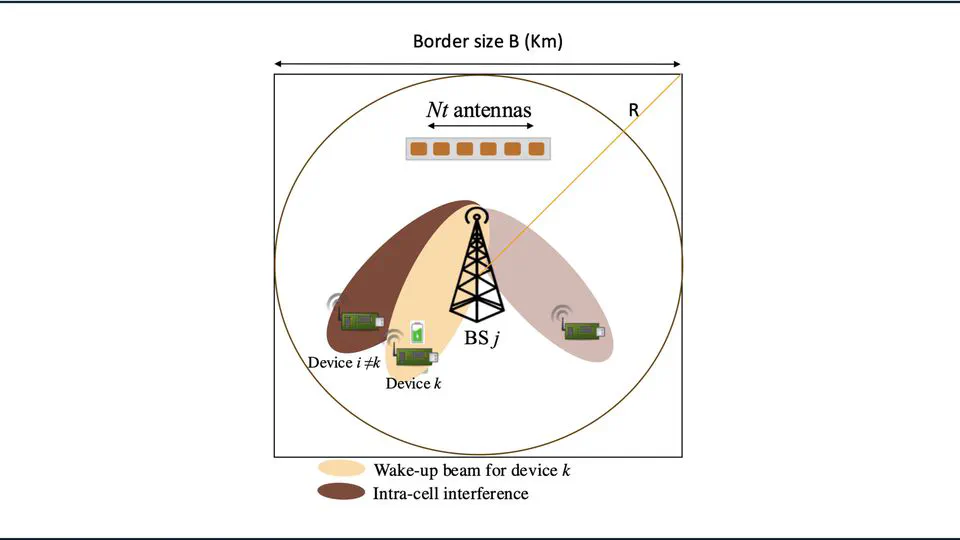 MIMO-Assisted Wake-up Radio in a Single-Cell IoT Network