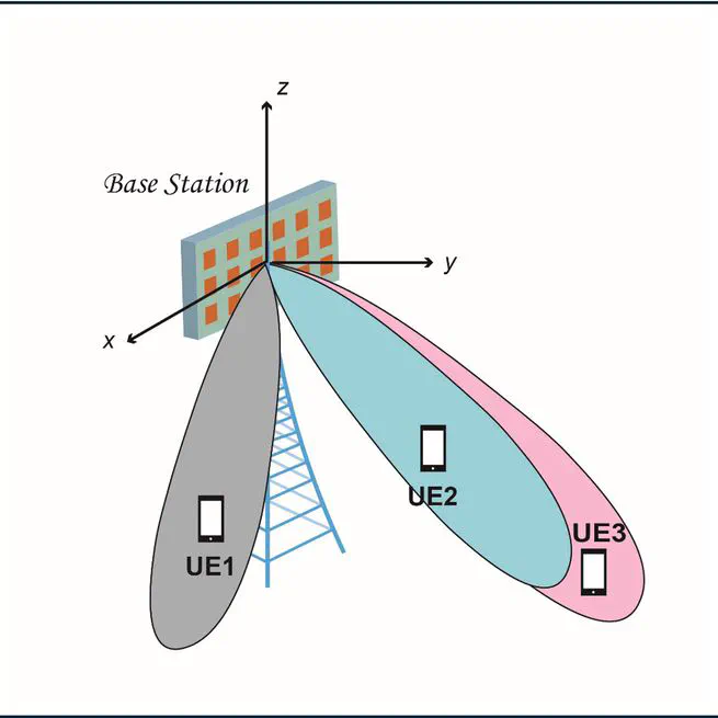 Is it possible to measure spatial interference using only angular information?